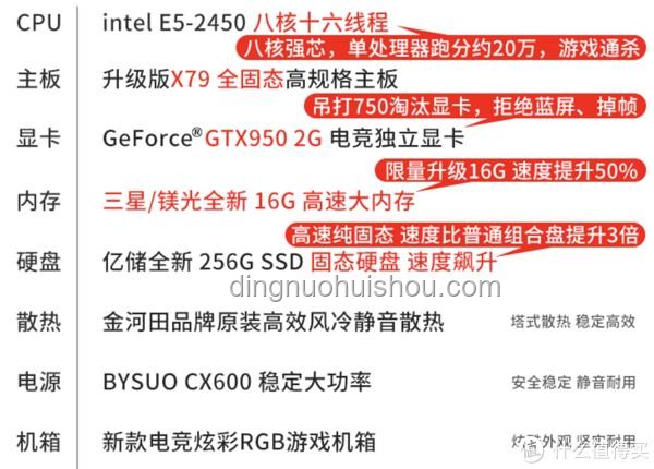 显卡和主板多久换一次？实用升级指南
